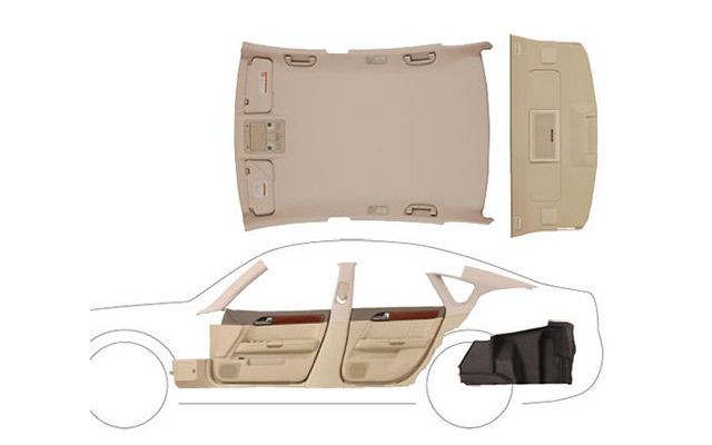 Waterjet Cutting of Automotive Interior Parts